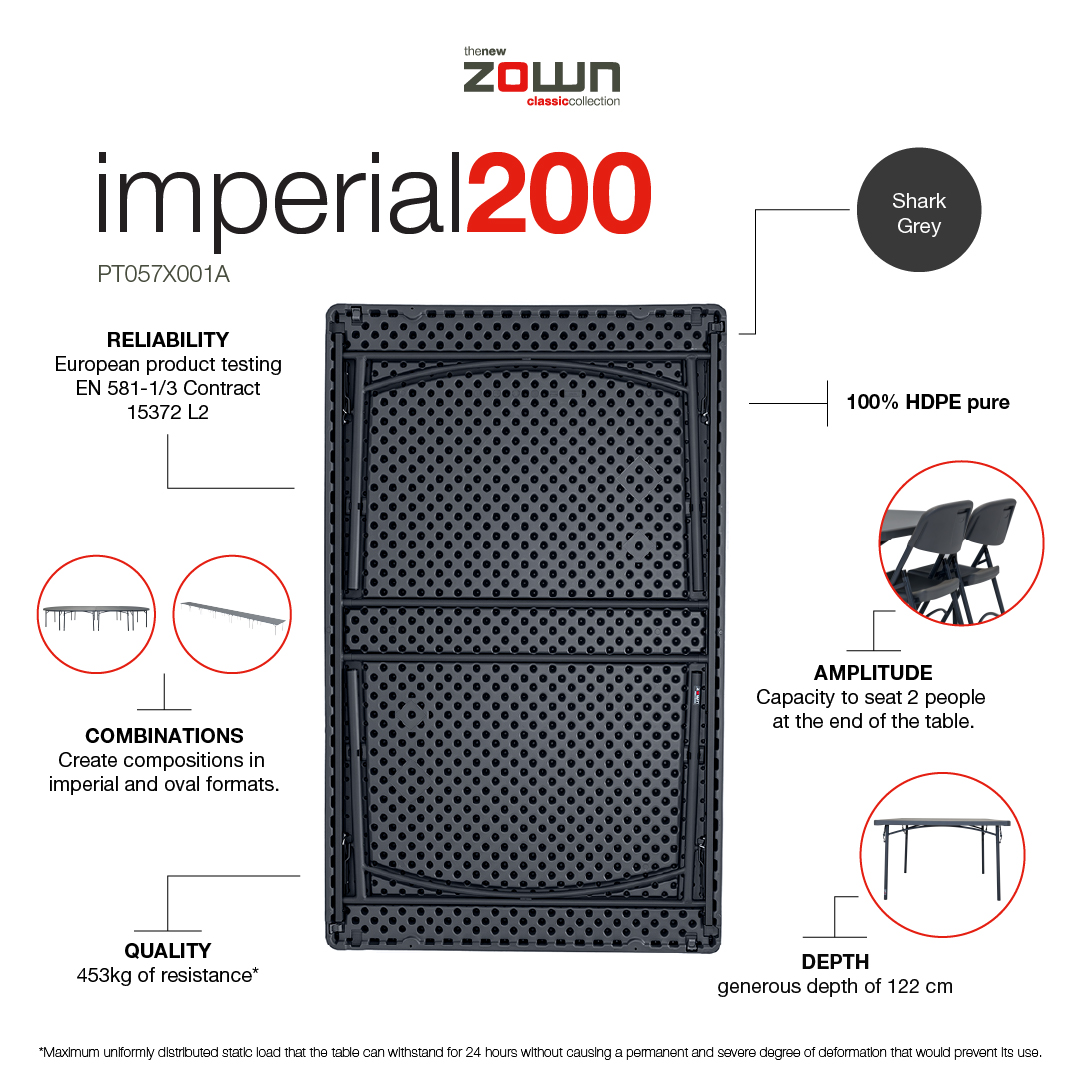 Mesa plegable Imperial200 ZOWN